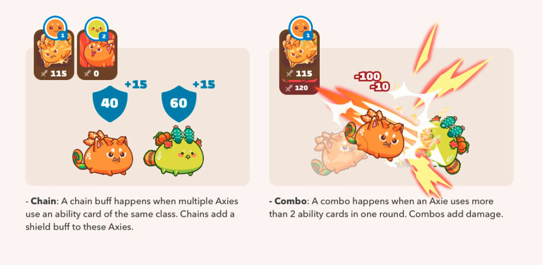 Best Combos in Axie Infinity (Tank, Support, Damage)