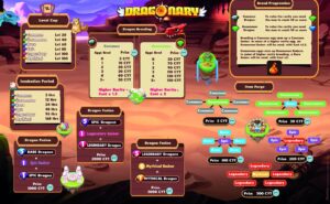 Dragonary Guides